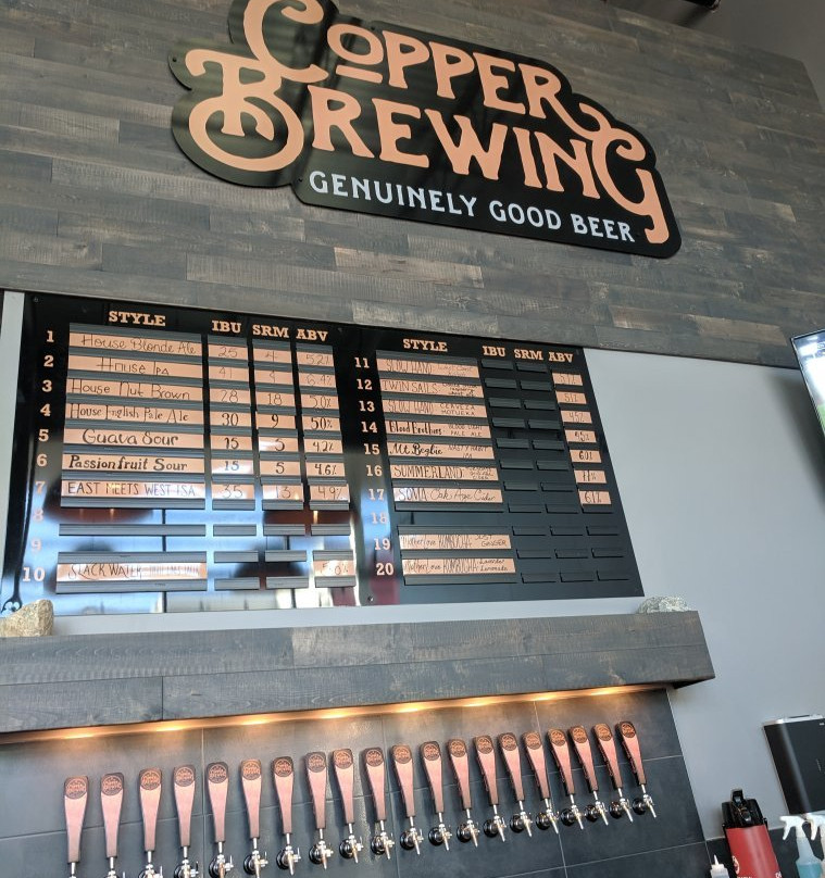 Copper Brewing Company