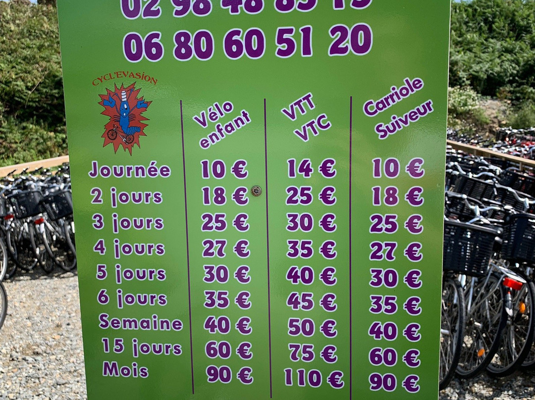 Cycl'evasion-Ouessant必去景点