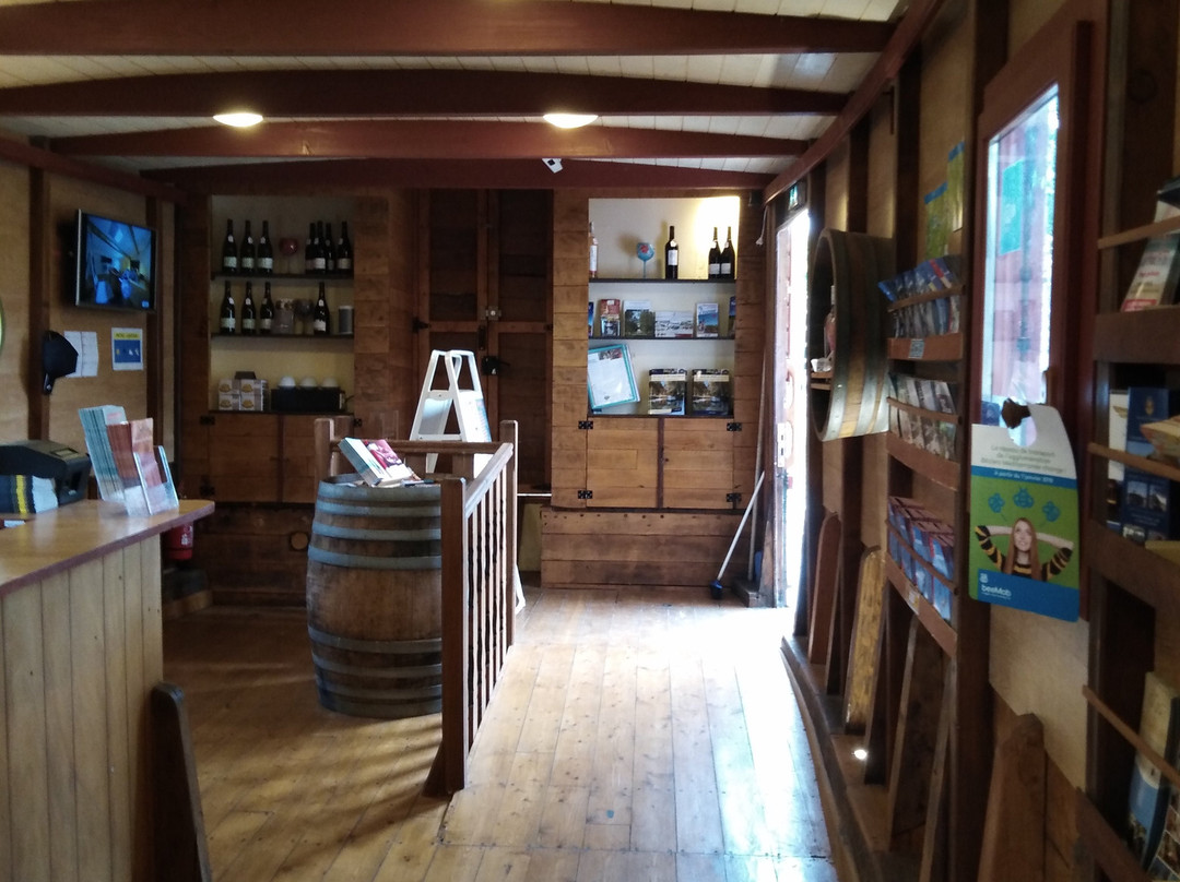 Office de Tourisme Béziers Méditerranée - Villeneuve les Beziers-Villeneuve les Beziers必去景点