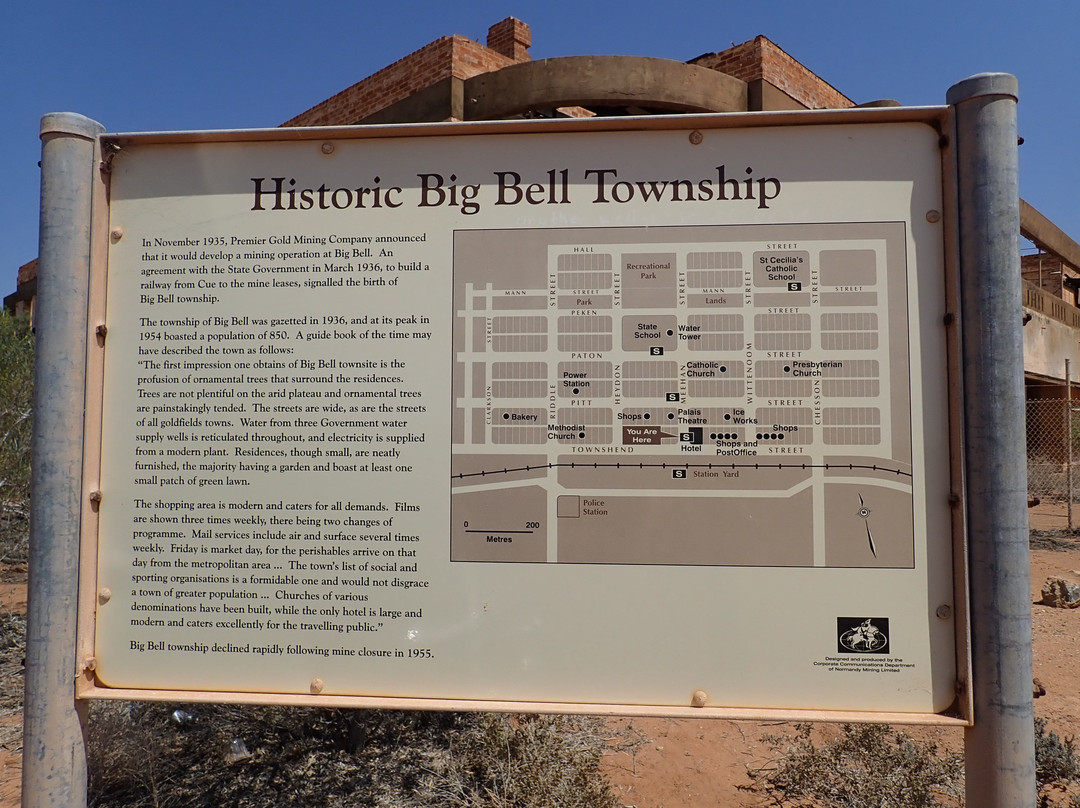 Big Bell-Cue必去景点