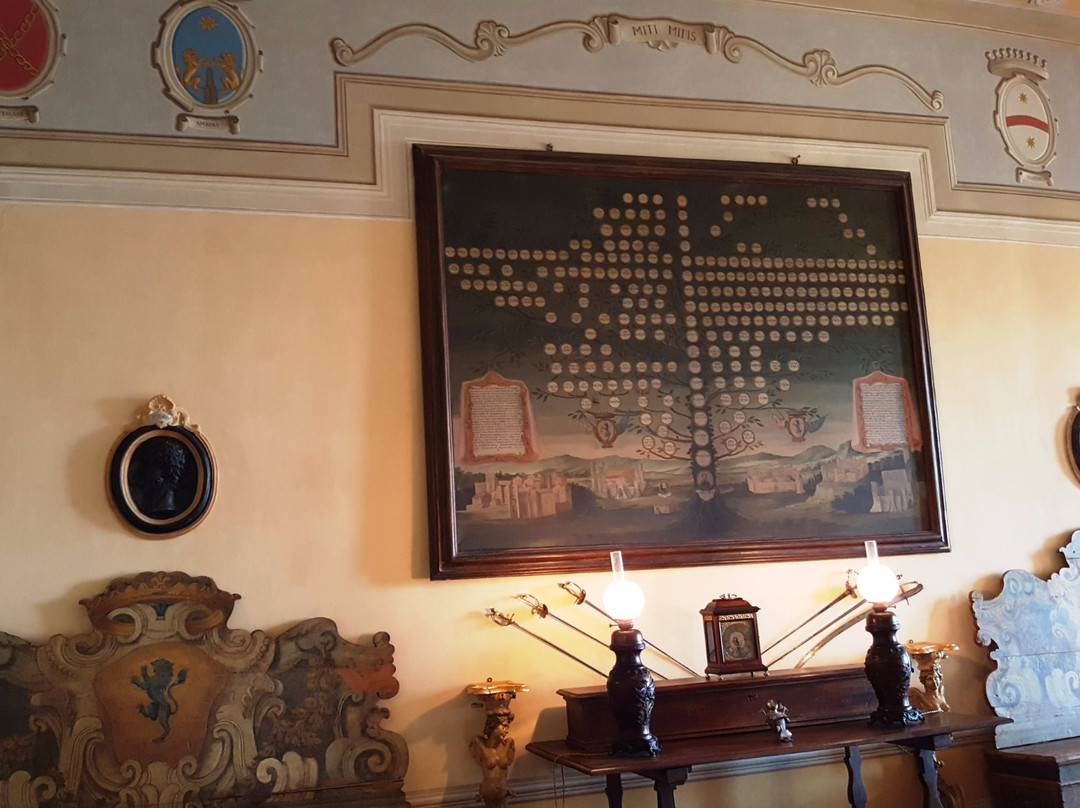 Fondazione Marini Clarelli Santi - Casa Museo degli Oddi-佩鲁贾必去景点