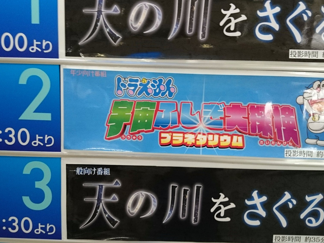 Tochigi Science Museum-宇都宫市必去景点