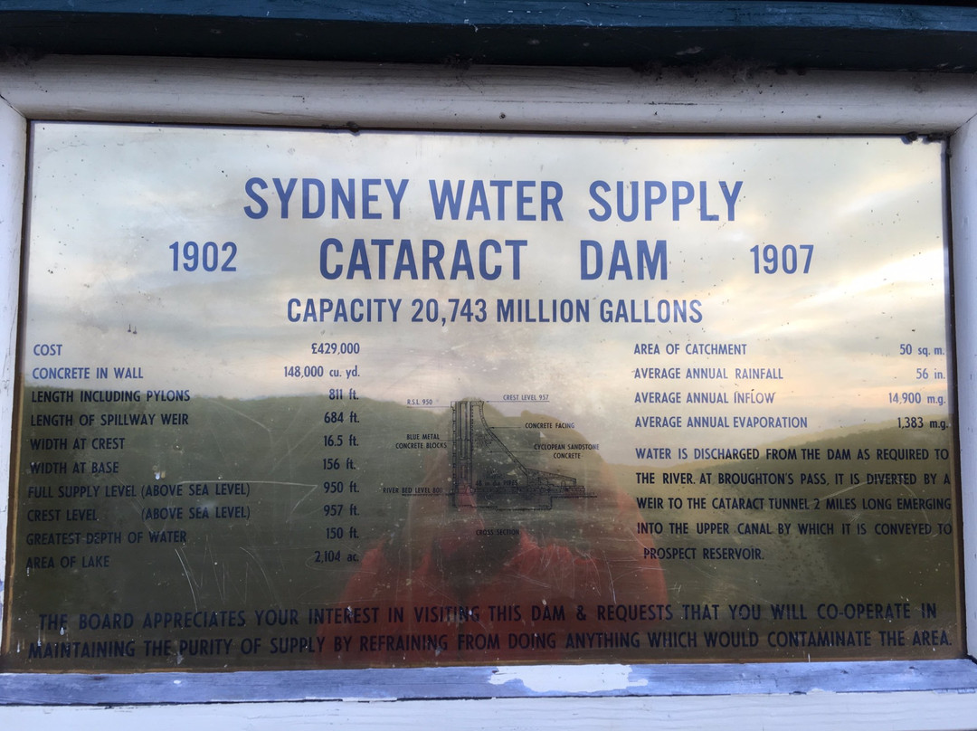 Cataract Dam-Appin必去景点