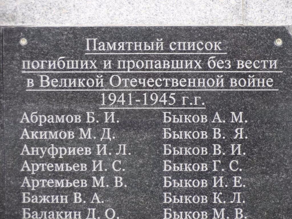 Monument to the Soldiers Who Died During the Great Patriotic War景点图片