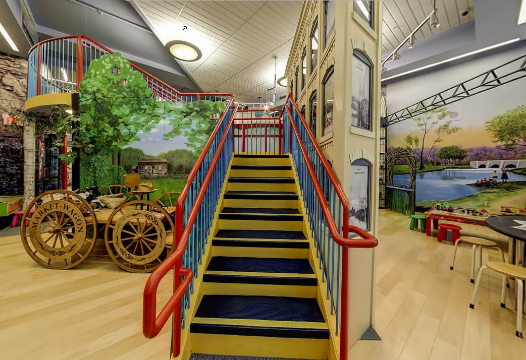 Guelph Civic Museum-贵湖必去景点