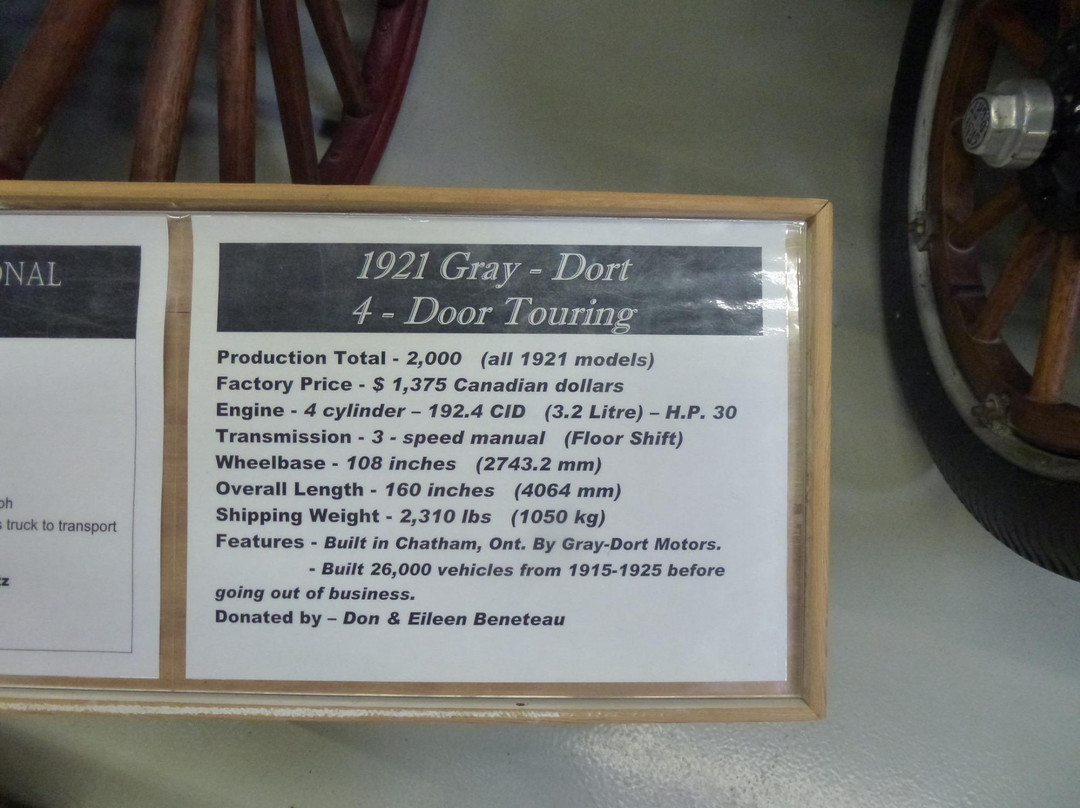 Canadian Transportation Museum & Heritage Village-Kingsville必去景点