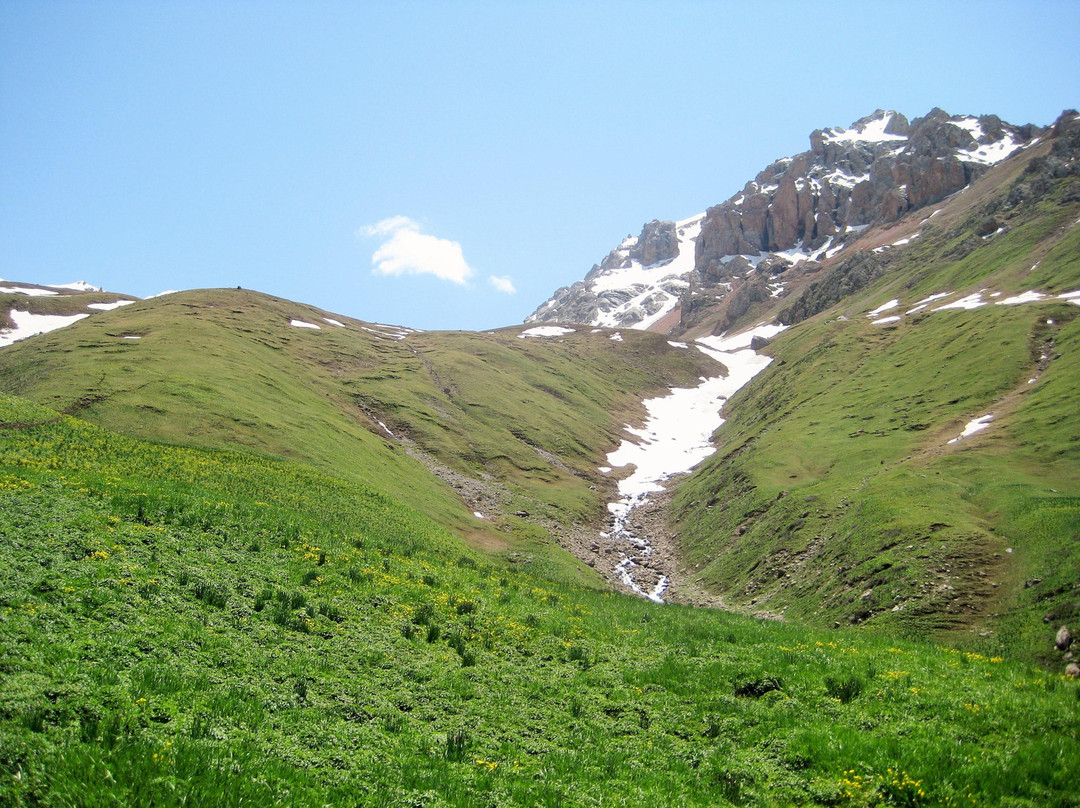National Park Salkyn-Tor-Naryn必去景点
