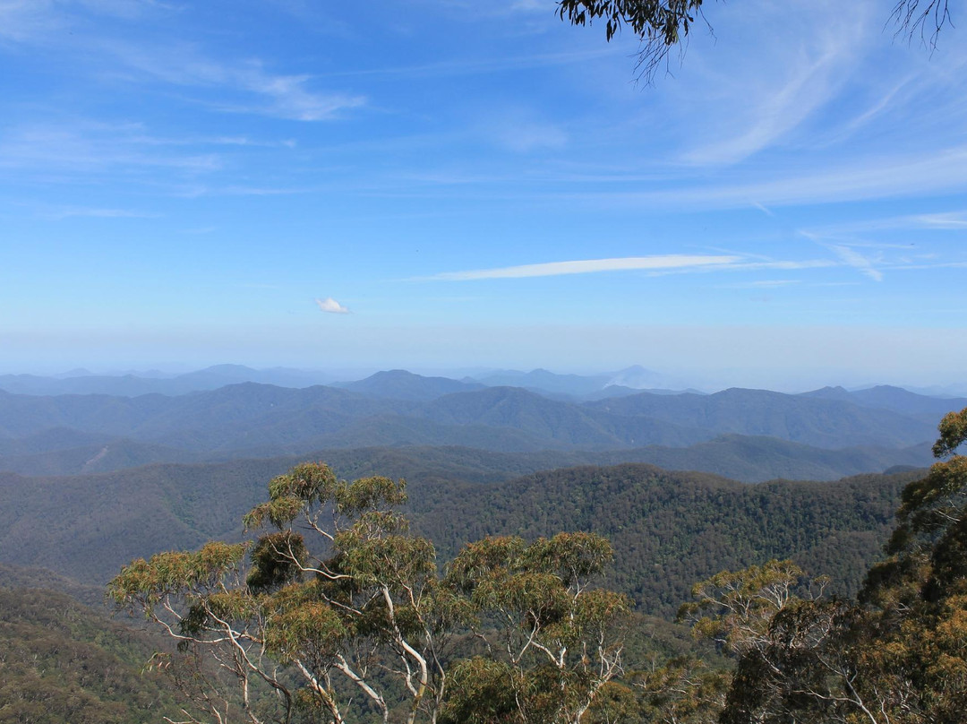 Point Lookout景点图片