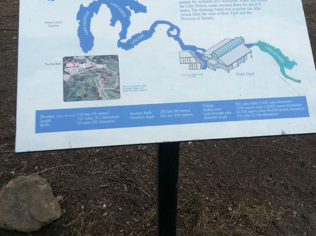 Niagara Falls Discovery Center景点图片