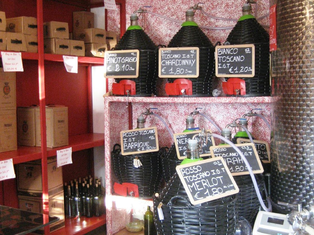 Il Fiaschetto-蒙特斯佩托利必去景点