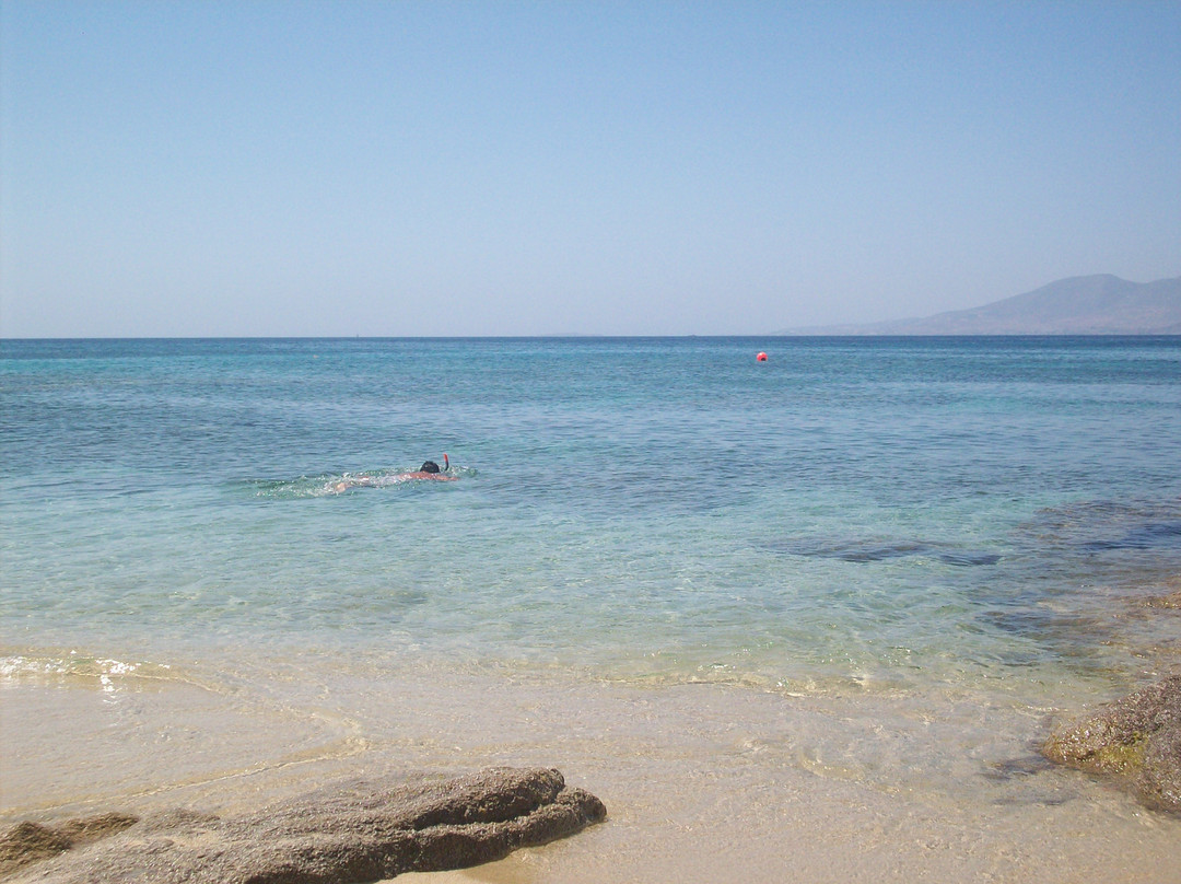 Agios Prokopios Beach-Agios Prokopios必去景点