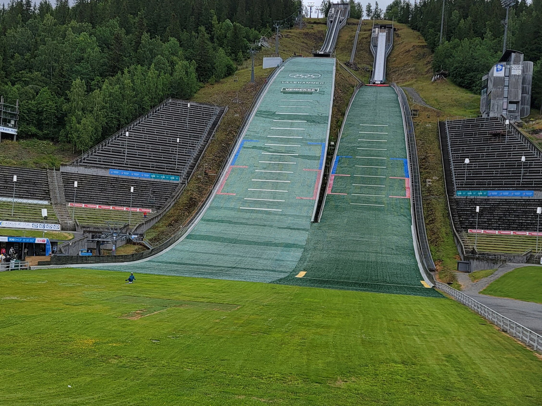 Lillehammer Olympic Park-利勒哈默尔必去景点