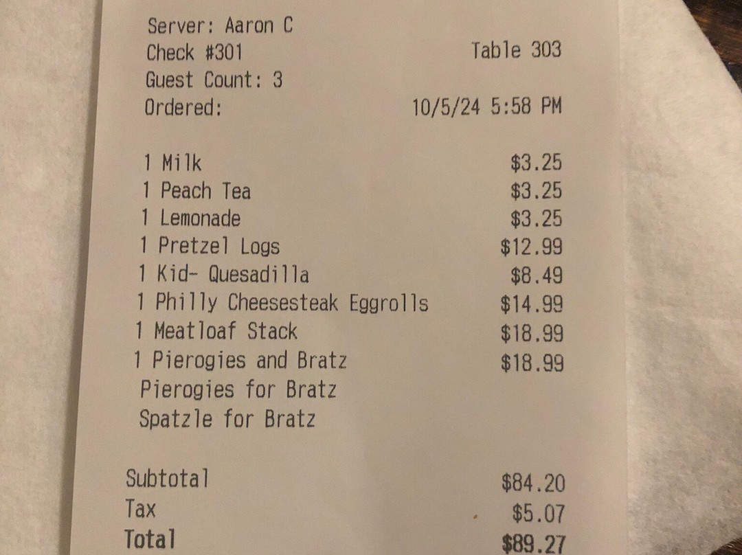 T.J. Rockwell's