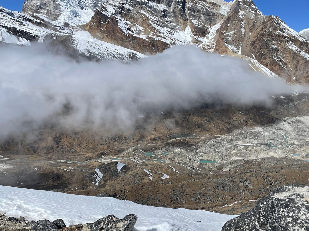 Everest Himalaya Treks景点图片