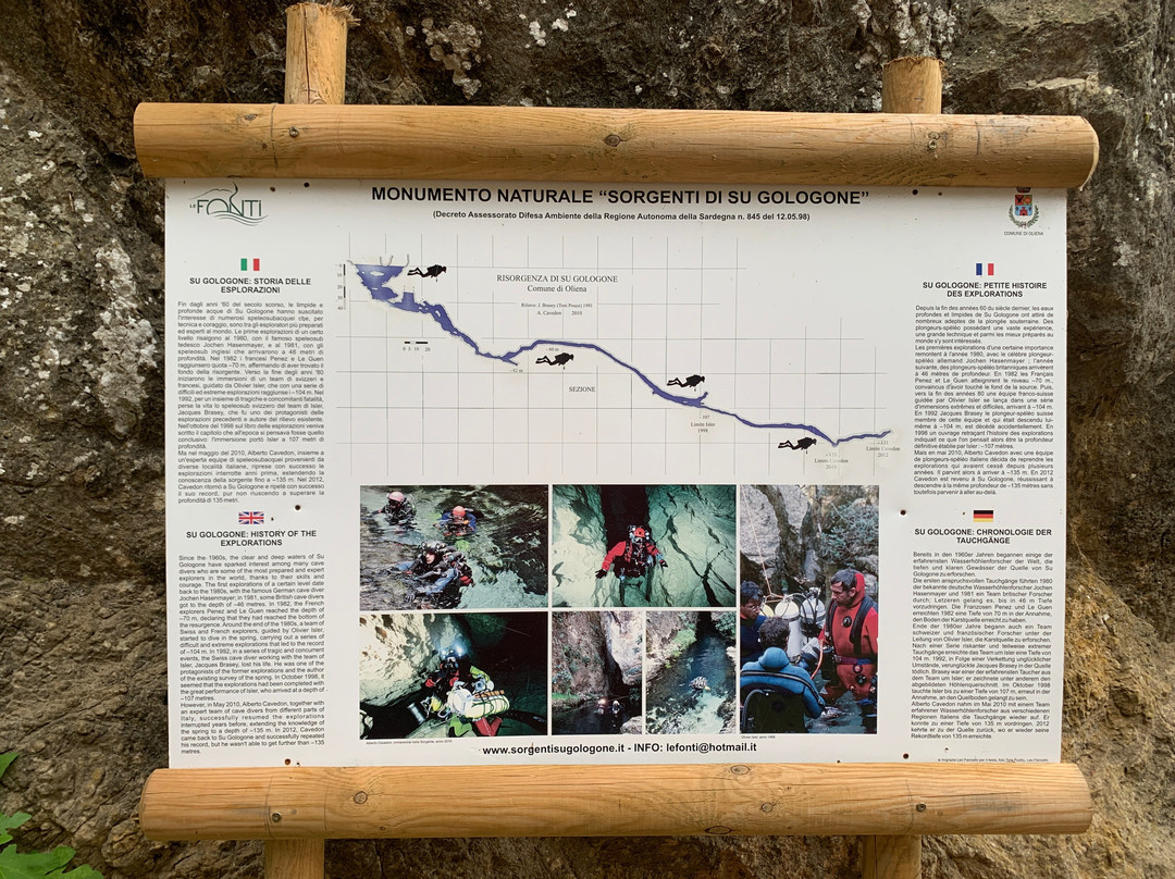 Sorgenti Su Gologone-Oliena必去景点