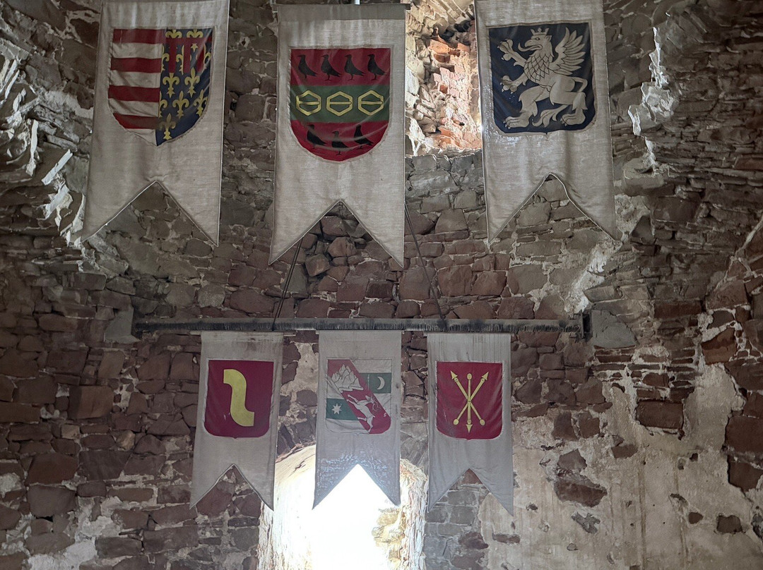 Lubovna Castle-Stara Lubovna必去景点