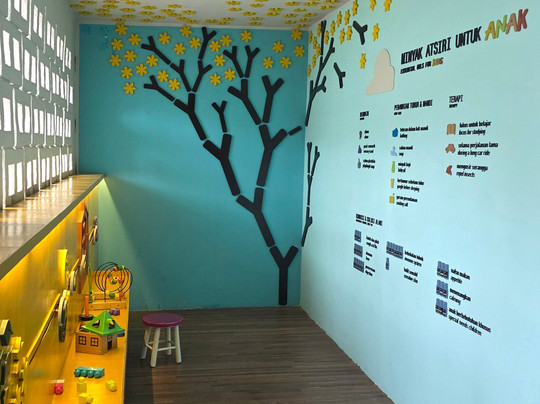 Rumah Atsiri Indonesia-Tawangmangu必去景点