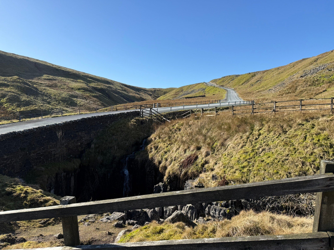 Buttertubs Pass-Muker必去景点