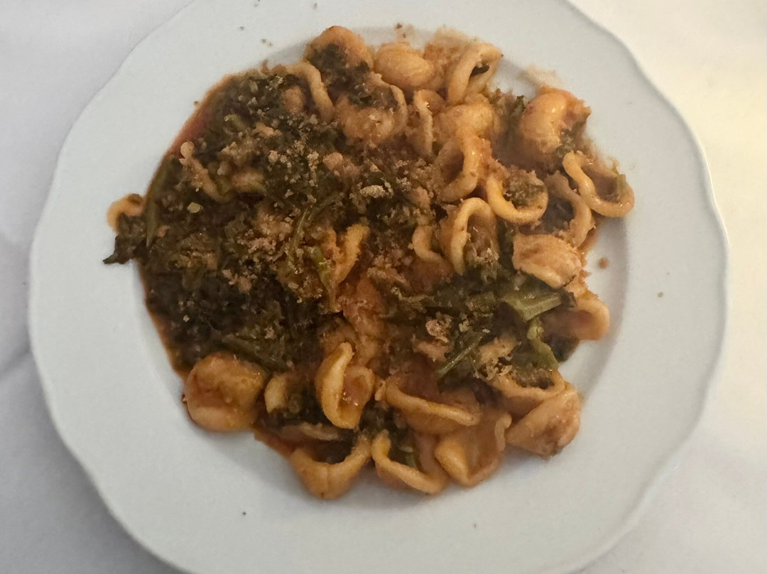 Giusti