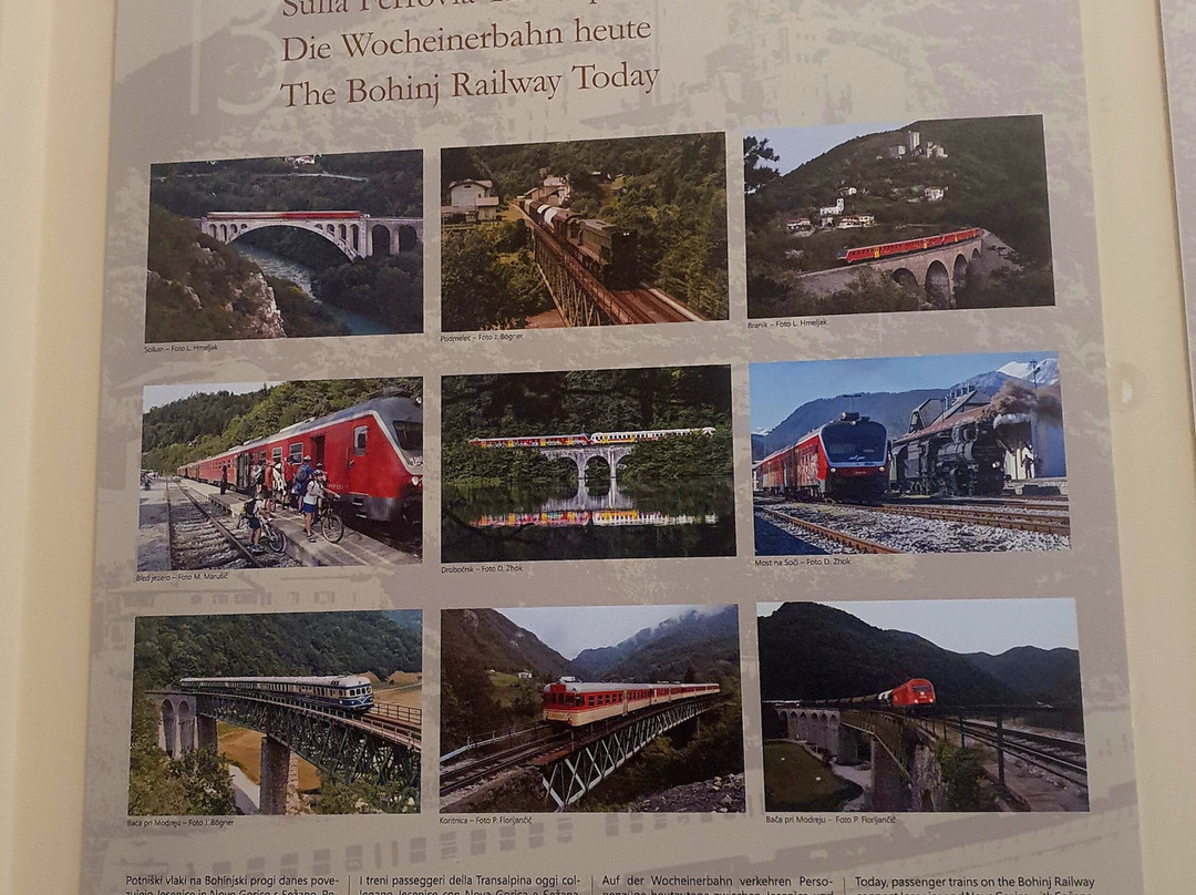 Stazione Transalpina-新戈里察必去景点