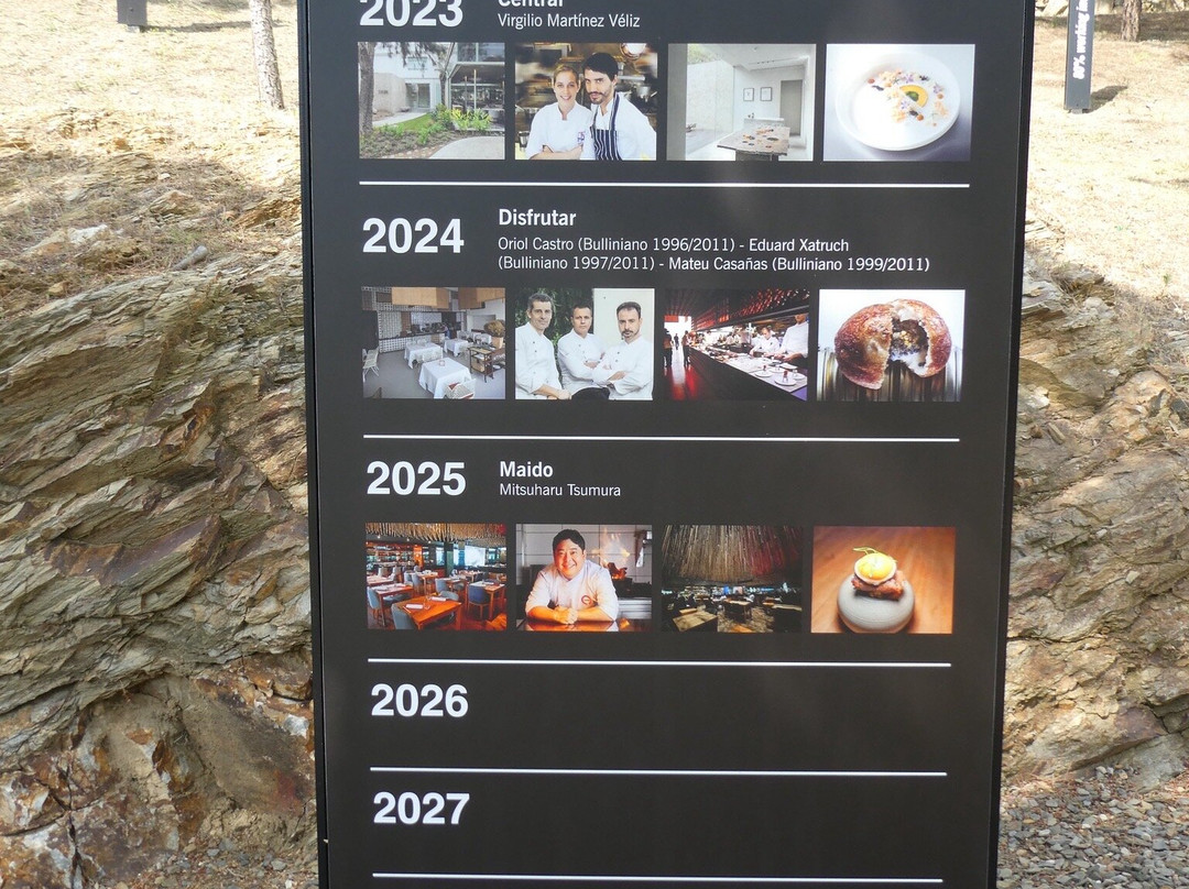 elBulli1846-罗塞斯必去景点