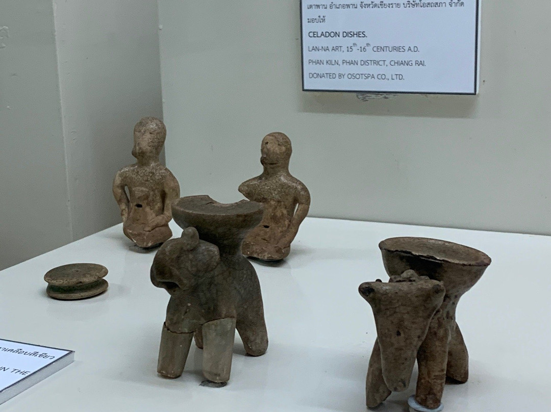 Chiang Saen National Museum-清盛必去景点