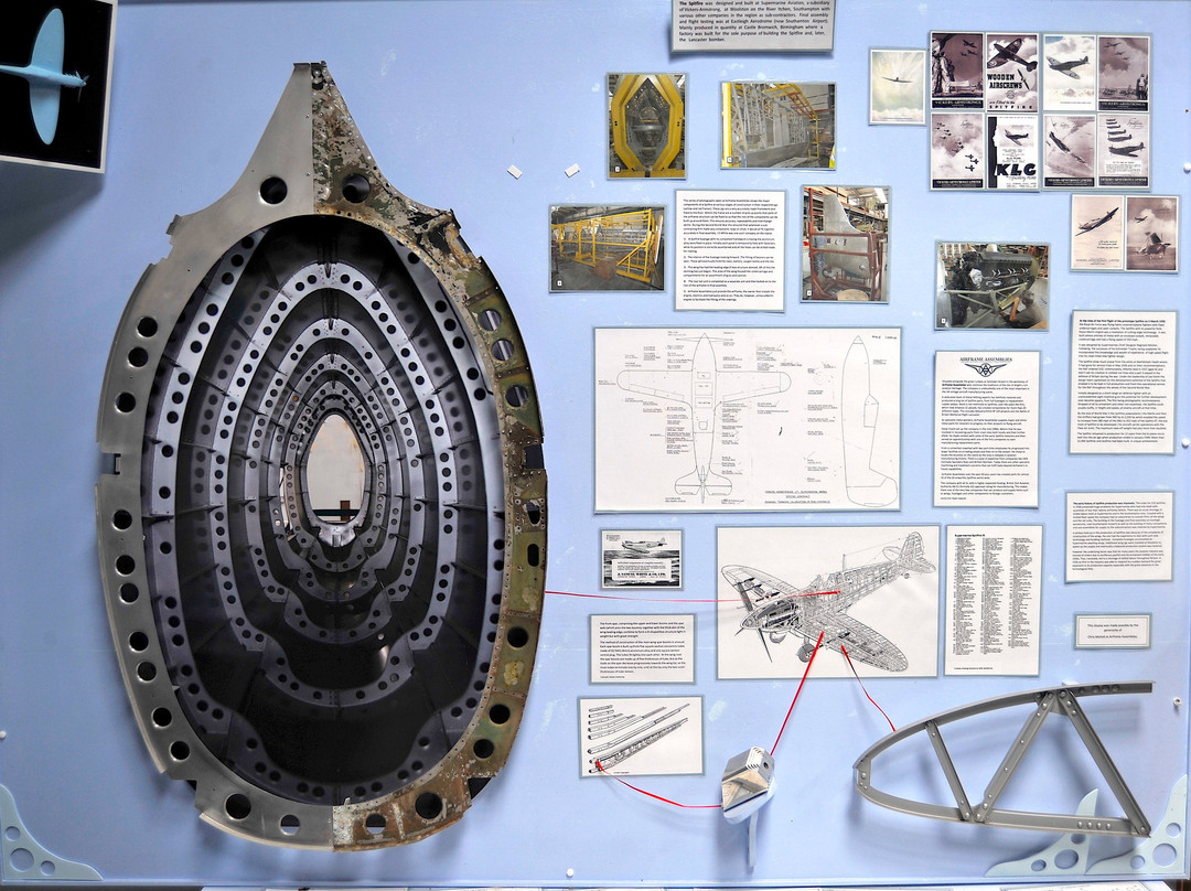 Wight Aviation Museum-桑当必去景点