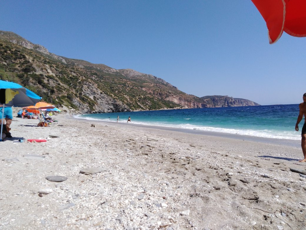 Korasida Beach-Kymi必去景点