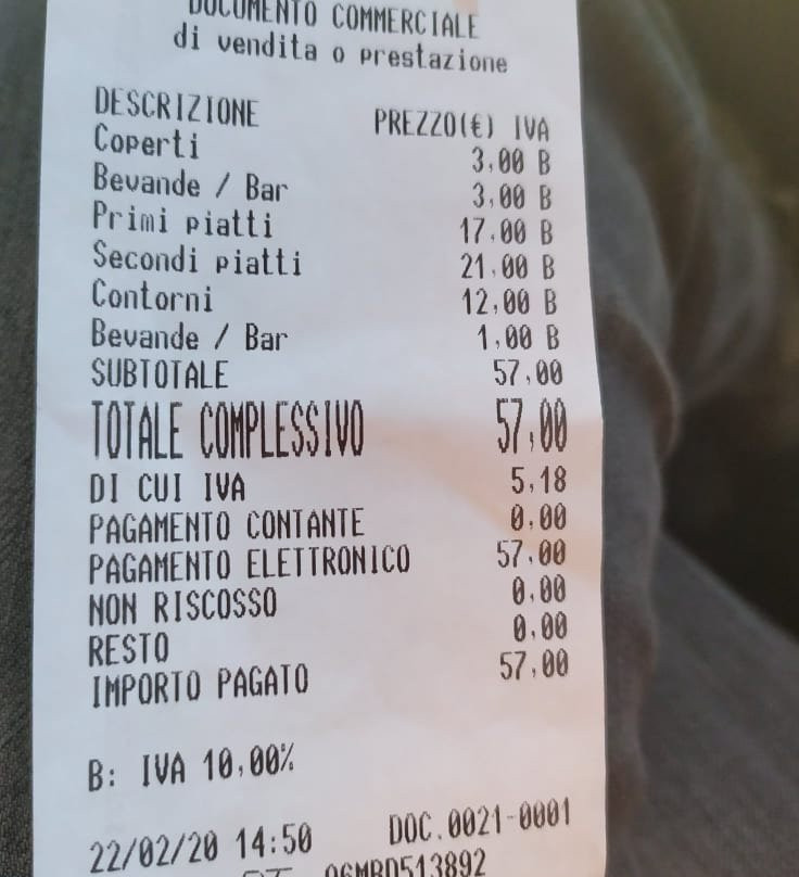 Amici della Locanda主图