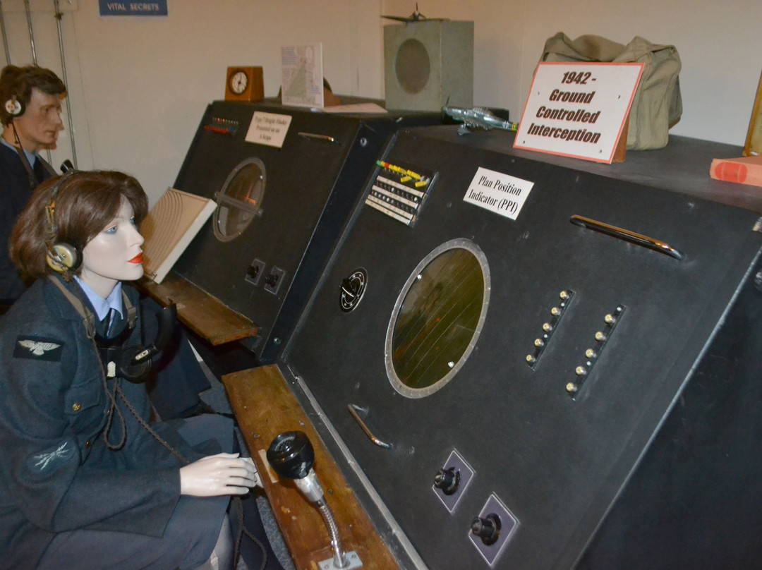 RAF Air Defence Radar Museum景点图片