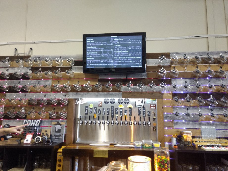 Coho Brewing Co.景点图片