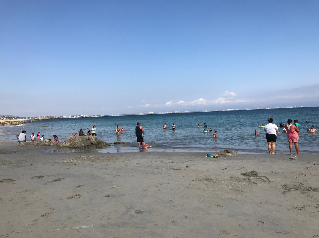Playa La Manzanilla-La Cruz de Huanacaxtle必去景点