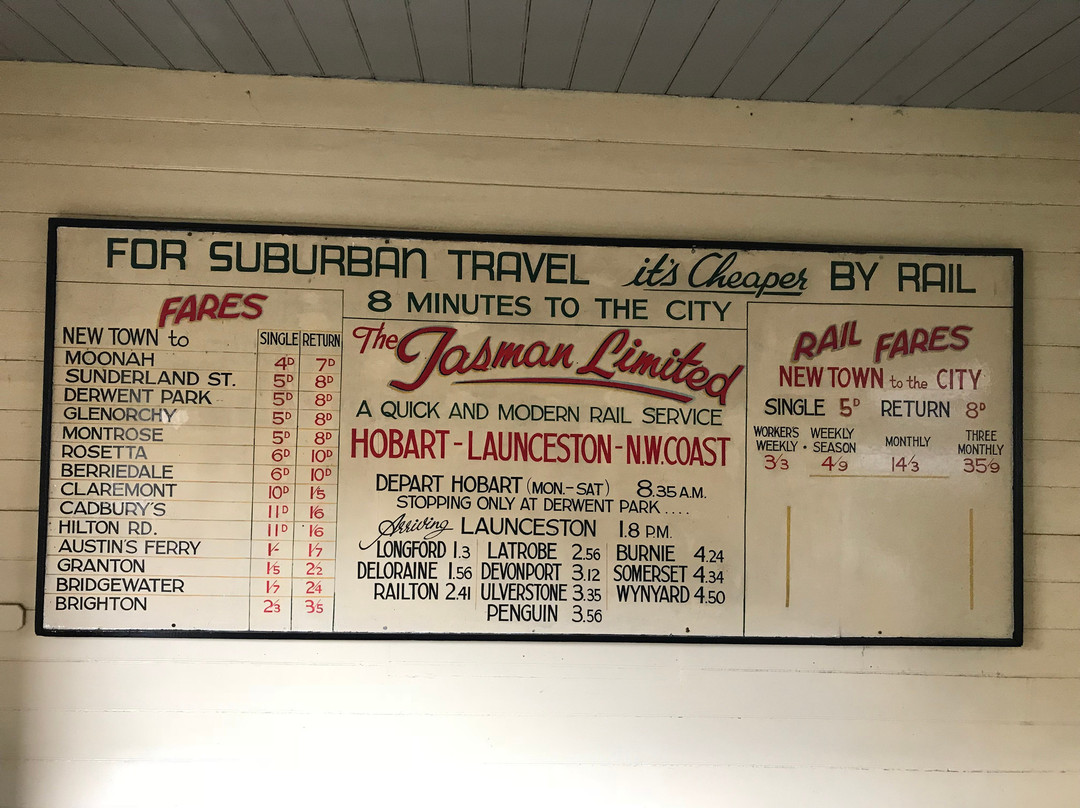 Tasmanian Transport Museum景点图片