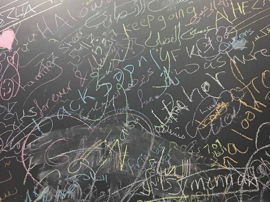 Countdown Challenge-Kuwait City必去景点