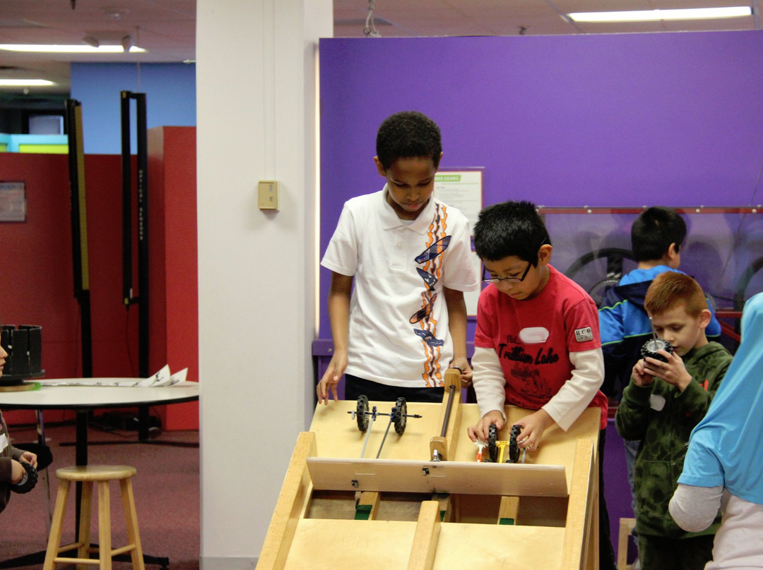 The Works Museum-布卢明顿必去景点