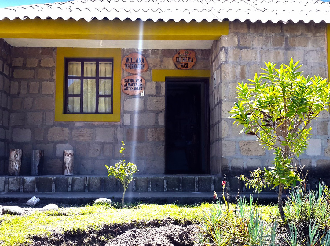 KachaOptur-Riobamba必去景点