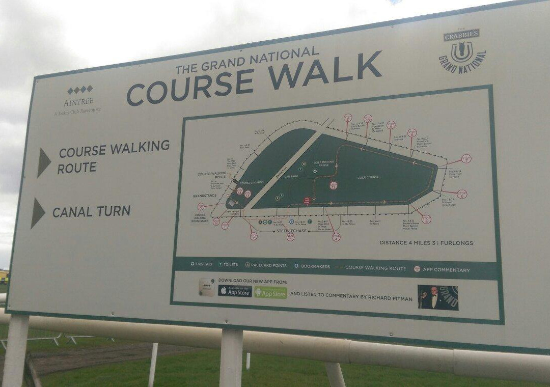 Aintree Grand National-利物浦必去景点