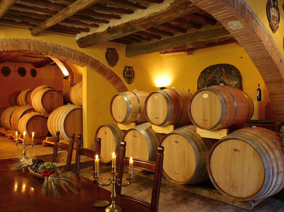 Az. Agr Castel di Pugna-锡耶纳必去景点