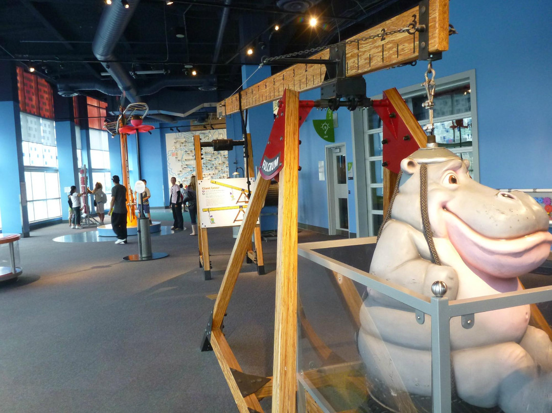 温哥华科学世界-温哥华必去景点