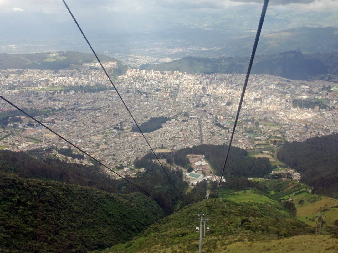 基多缆车-基多必去景点