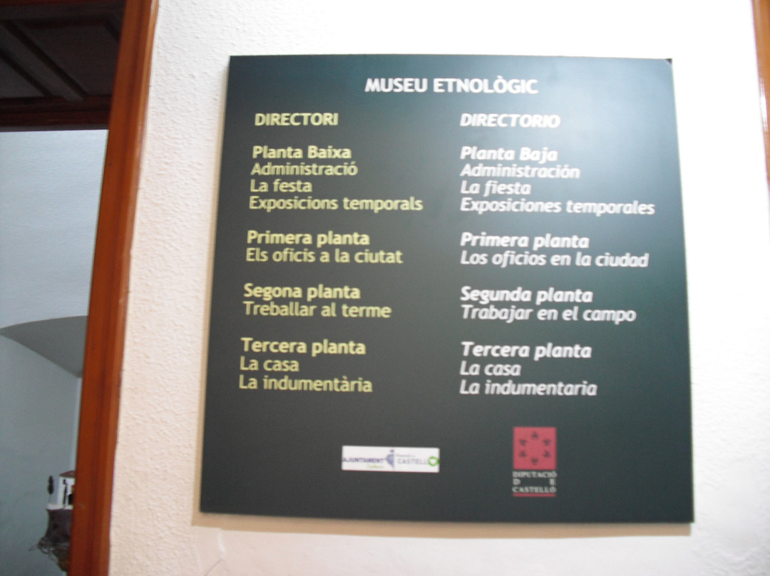 Museo de Etnologia景点图片