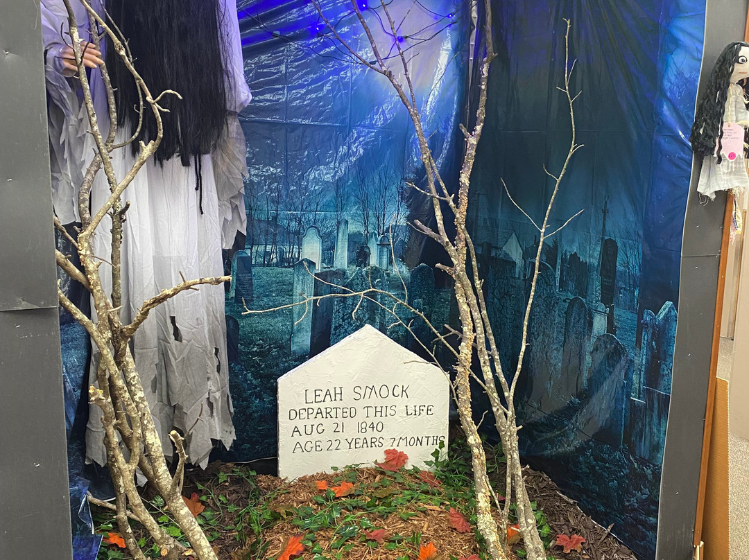 Meade County History Museum-Brandenburg必去景点