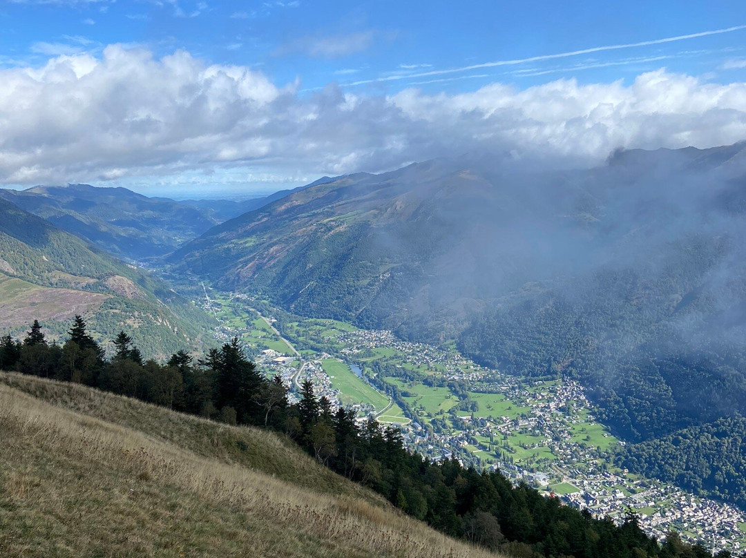 Freddy Sutra Parapente-巴涅尔-德吕雄必去景点