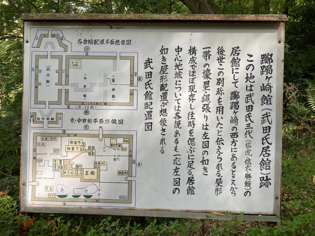 Mr. Takeda Residence Remains景点图片