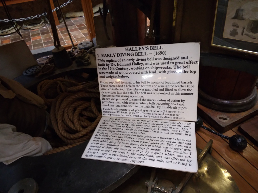 Shipwreck Centre and Maritime Museum, Isle of Wight景点图片