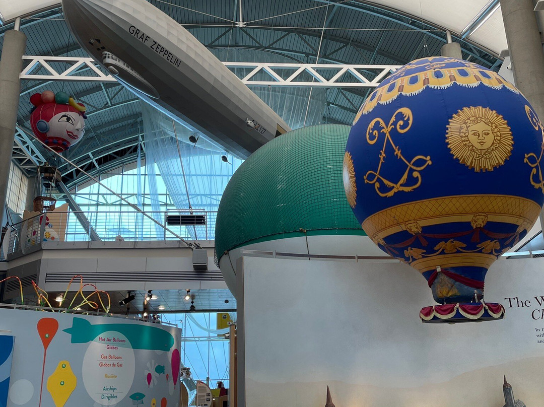 Anderson-Abruzzo International Balloon Museum-阿尔伯克基必去景点