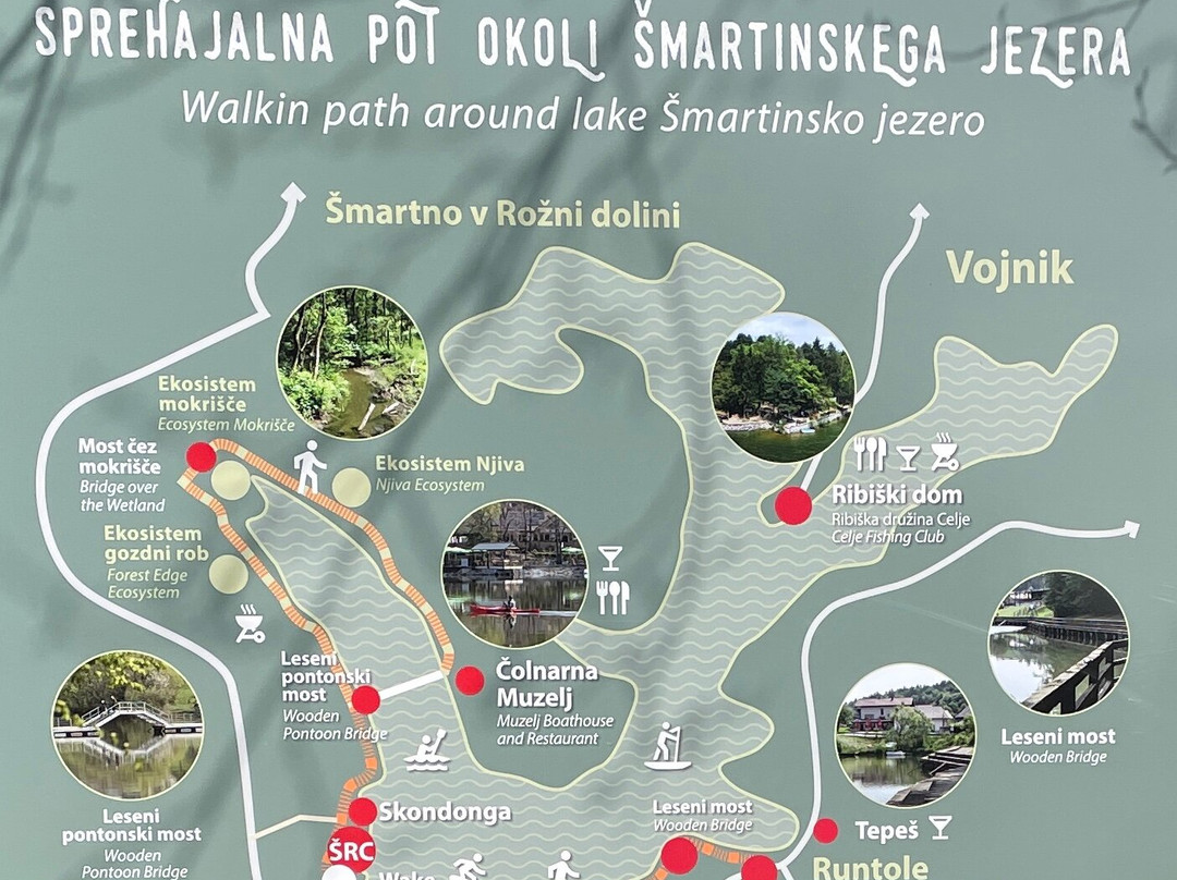 Dzampa Smartinsko Jezero-Celje必去景点