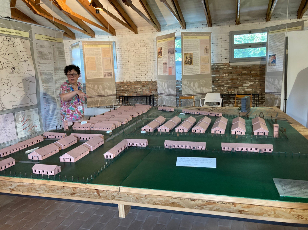 Ex Campo di Concentramento di Fossoli-Fossoli必去景点