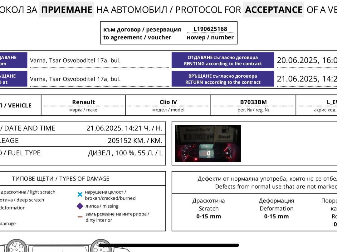 Low Cost Cars-索非亚必去景点