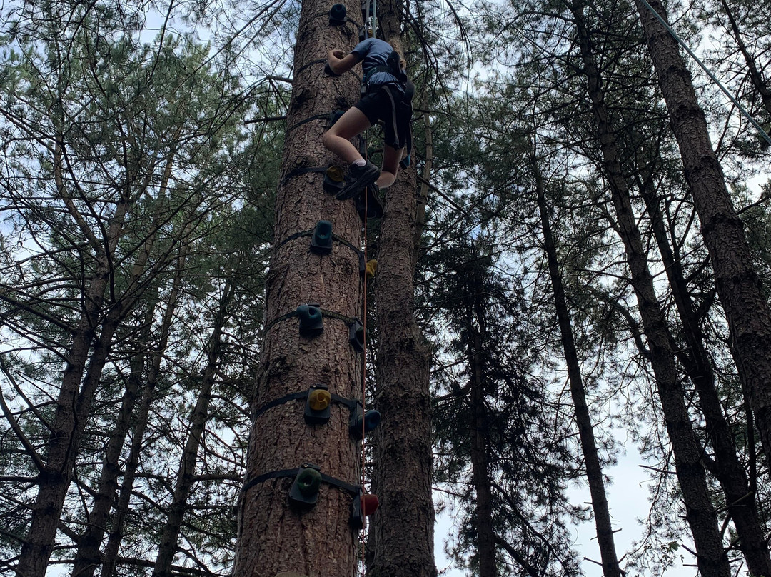 Hilltop Outdoor Centre-Sheringham必去景点